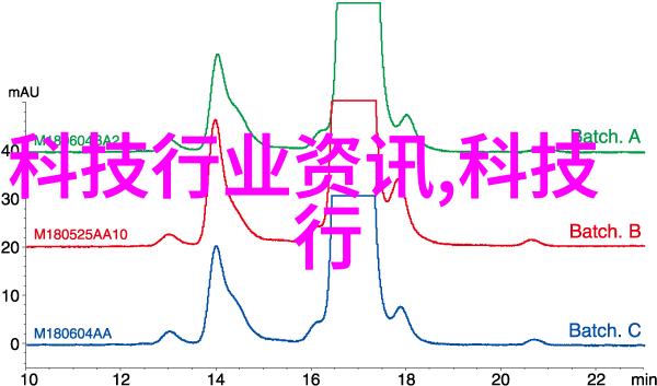 三星在CES上推出3D音频技术电视